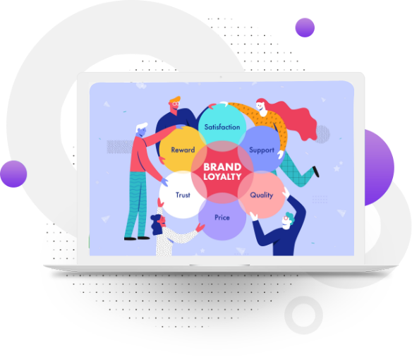 Branding