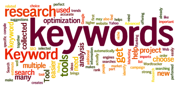 How To Get Organic Traffic On Your Website